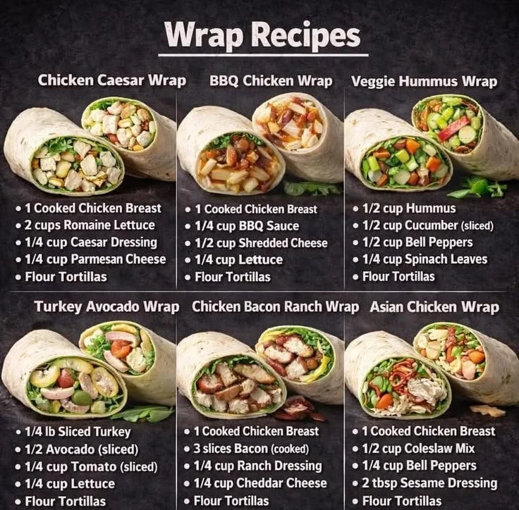 Flavor-packed chicken avocado wraps on a wooden cutting board