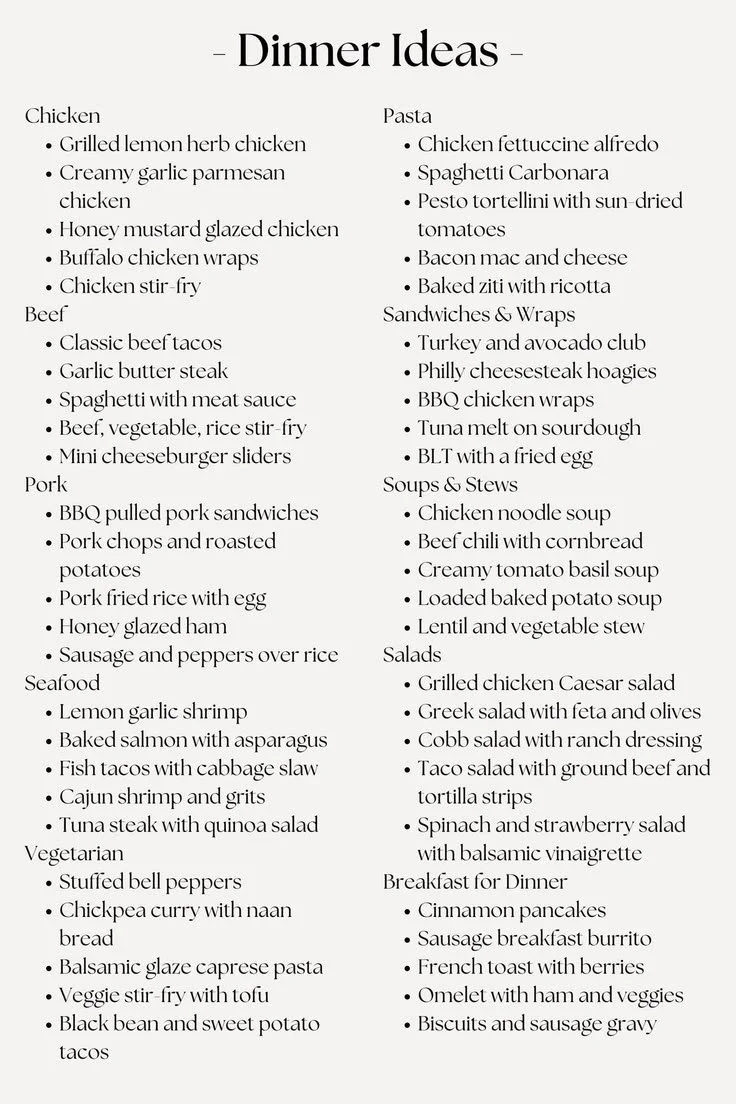 Healthy meal preparation for better eating habits