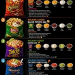snack bag party chips party tray chips on the g 2026 08 07 180349 682x1024 1